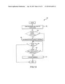 THRESHOLDS FOR DETERMINING FEEDBACK IN COMPUTING DEVICES diagram and image