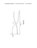 THRESHOLDS FOR DETERMINING FEEDBACK IN COMPUTING DEVICES diagram and image