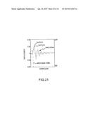 THRESHOLDS FOR DETERMINING FEEDBACK IN COMPUTING DEVICES diagram and image