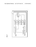 SCREEN OPERATION APPARATUS AND SCREEN OPERATION METHOD diagram and image