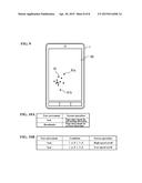 SCREEN OPERATION APPARATUS AND SCREEN OPERATION METHOD diagram and image