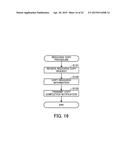 TERMINAL APPARATUS, INFORMATION PROCESSING APPARATUS, AND DISPLAY CONTROL     METHOD diagram and image