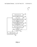 VIEWER-BASED DEVICE CONTROL diagram and image