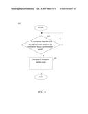 Electronic Device and Control Method Thereof diagram and image