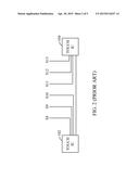 CAPACITIVE TOUCH DEVICE AND SENSING METHOD THEREOF diagram and image