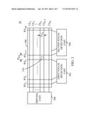 CAPACITIVE TOUCH DEVICE AND SENSING METHOD THEREOF diagram and image