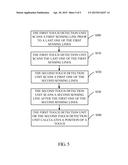 CAPACITIVE TOUCH DEVICE AND SENSING METHOD THEREOF diagram and image