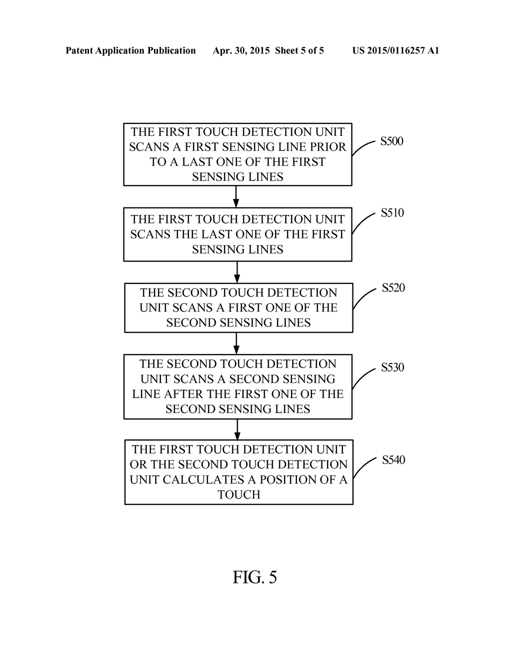 CAPACITIVE TOUCH DEVICE AND SENSING METHOD THEREOF - diagram, schematic, and image 06