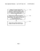 METHOD AND DEVICE FOR LOCATING TOUCH POINT AND ELECTRONIC EQUIPMENT diagram and image