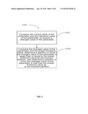 METHOD AND DEVICE FOR LOCATING TOUCH POINT AND ELECTRONIC EQUIPMENT diagram and image