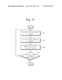 VOLTAGE GENERATION INTEGRATED CIRCUIT AND DISPLAY APPARATUS HAVING THE     SAME diagram and image