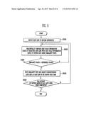 DISPLAY DEVICE AND DRIVING METHOD THEREOF diagram and image