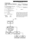 ACCELERATED VIDEO POST PROCESSING SYSTEMS AND METHODS diagram and image