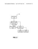 ACCELERATED VIDEO POST PROCESSING SYSTEMS AND METHODS diagram and image