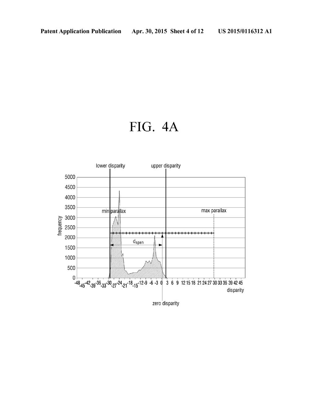 MULTI VIEW IMAGE DISPLAY APPARATUS AND CONTROL METHOD THEREOF - diagram, schematic, and image 05