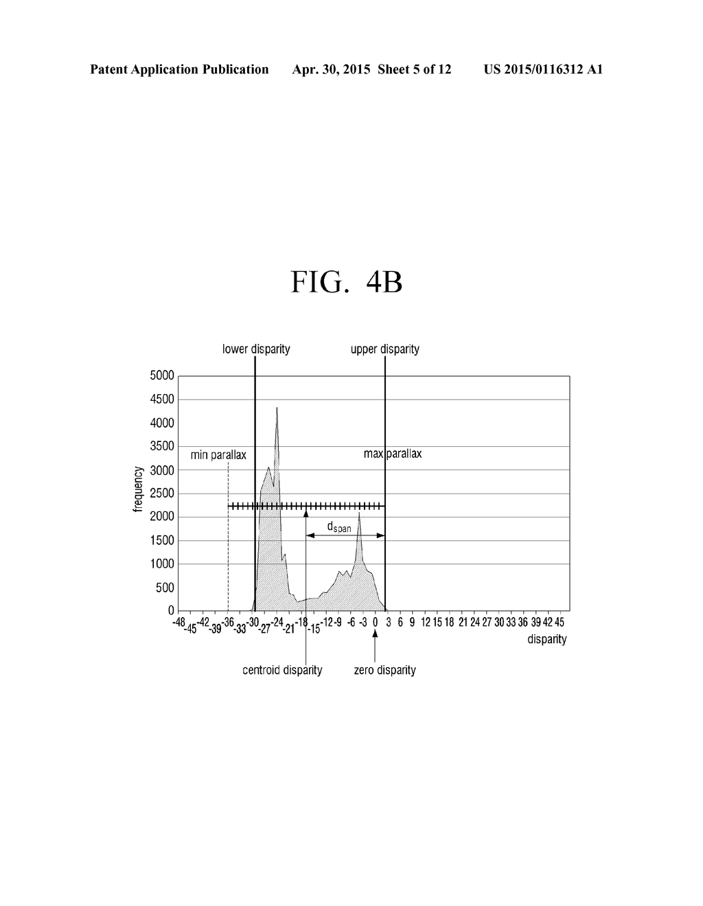 MULTI VIEW IMAGE DISPLAY APPARATUS AND CONTROL METHOD THEREOF - diagram, schematic, and image 06