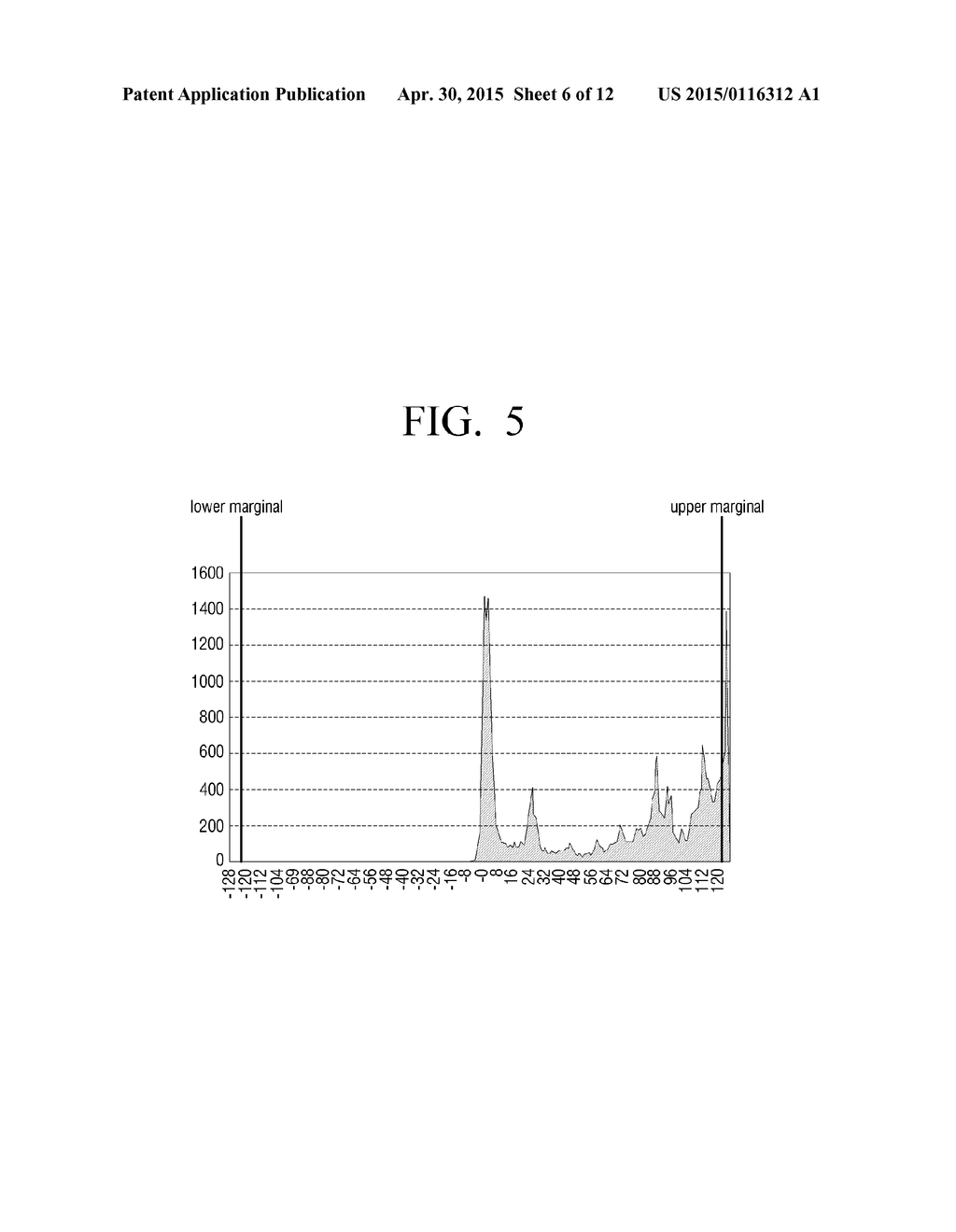 MULTI VIEW IMAGE DISPLAY APPARATUS AND CONTROL METHOD THEREOF - diagram, schematic, and image 07