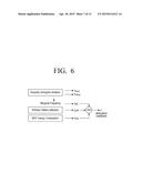 MULTI VIEW IMAGE DISPLAY APPARATUS AND CONTROL METHOD THEREOF diagram and image