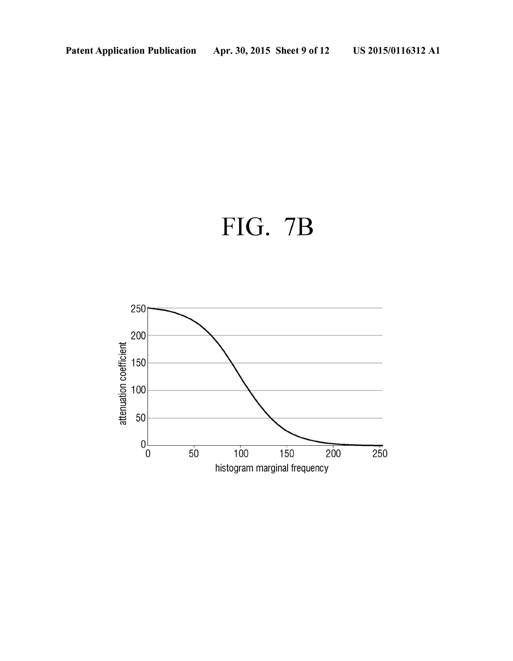 MULTI VIEW IMAGE DISPLAY APPARATUS AND CONTROL METHOD THEREOF - diagram, schematic, and image 10