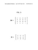 DISPLAY CONTROL METHOD, SYSTEM AND MEDIUM diagram and image