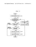 DISPLAY CONTROL METHOD, SYSTEM AND MEDIUM diagram and image