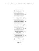 CONTROLLING RUNTIME EXECUTION FROM A HOST TO CONSERVE RESOURCES diagram and image