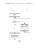 START-UP PROCESSING TASK DISTRIBUTION AMONG PROCESSING UNITS diagram and image