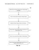 User Interface for Mobile Device Including Dynamic Orientation Display diagram and image