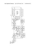 DISPLAY APPARATUS AND CONTROL METHOD THEREFOR diagram and image