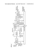 DISPLAY APPARATUS AND CONTROL METHOD THEREFOR diagram and image