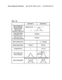 DISPLAY APPARATUS AND CONTROL METHOD THEREFOR diagram and image