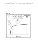 DISPLAY APPARATUS AND CONTROL METHOD THEREFOR diagram and image