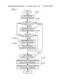 DISPLAY APPARATUS AND CONTROL METHOD THEREOF diagram and image