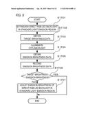 DISPLAY APPARATUS AND CONTROL METHOD THEREOF diagram and image