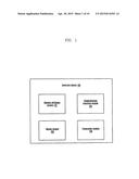 METHOD AND SYSTEM TO SHARE DISPLAY ATTRIBUTES OF CONTENT diagram and image