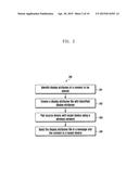 METHOD AND SYSTEM TO SHARE DISPLAY ATTRIBUTES OF CONTENT diagram and image