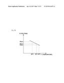 LIGHT EMISSION APPARATUS, OPTICAL SCANNING APPARATUS HAVING LIGHT EMISSION     APPARATUS, AND IMAGE FORMING APPARATUS diagram and image