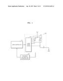 METHOD OF CONTROLLING OPTICAL POWER OF LASER SCANNING UNIT AND IMAGE     FORMING APPARATUS FOR PERFORMING THE METHOD diagram and image