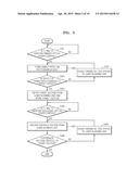 METHOD OF CONTROLLING OPTICAL POWER OF LASER SCANNING UNIT AND IMAGE     FORMING APPARATUS FOR PERFORMING THE METHOD diagram and image