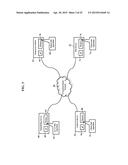 Methods, Systems, and Products for Telepresence Visualizations diagram and image