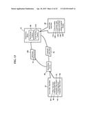 Methods, Systems, and Products for Telepresence Visualizations diagram and image