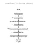 Methods, Systems, and Products for Telepresence Visualizations diagram and image