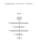 Methods, Systems, and Products for Telepresence Visualizations diagram and image