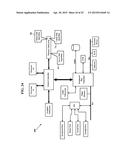 Methods, Systems, and Products for Telepresence Visualizations diagram and image