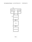 Panoramic Video Conference diagram and image