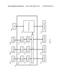 Panoramic Video Conference diagram and image