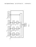 Panoramic Video Conference diagram and image