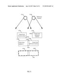 Panoramic Video Conference diagram and image