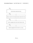 Panoramic Video Conference diagram and image