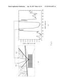 PARKING AREA TRACKING APPARATUS AND METHOD THEREOF diagram and image